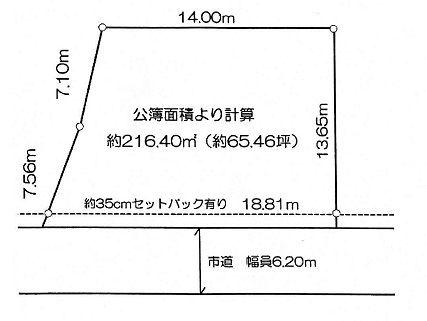 Compartment figure. Land price 19,800,000 yen, Land area 223 sq m