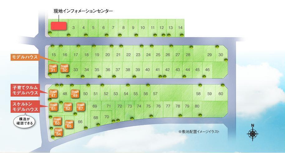 The entire compartment Figure. The entire arrangement