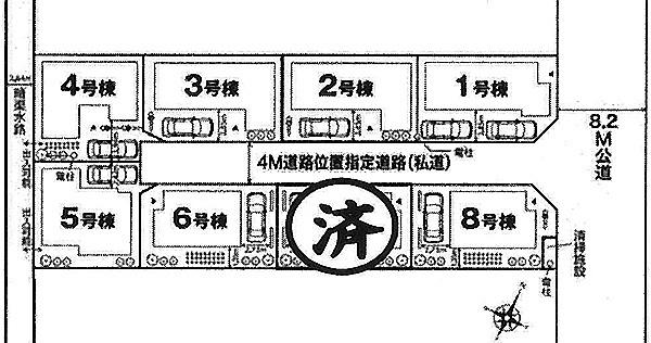 The entire compartment Figure. Compartment figure