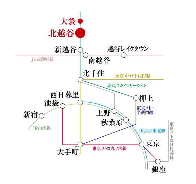 route map. In the starting station use, Smart access to the city center