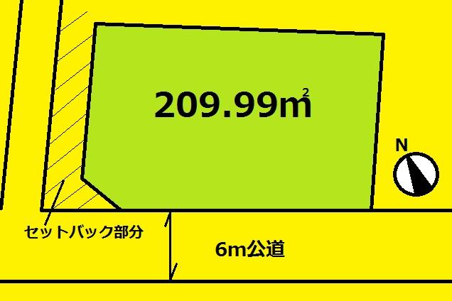 Compartment figure. Land price 14.8 million yen, Land area 209.99 sq m