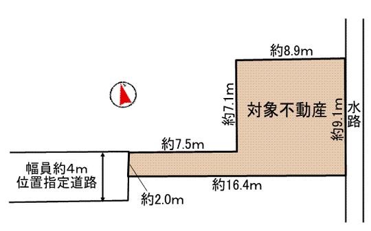 Compartment figure. Land plots