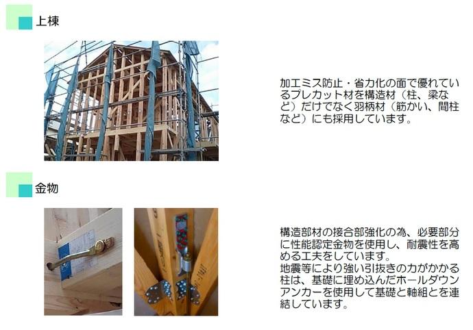 Construction ・ Construction method ・ specification