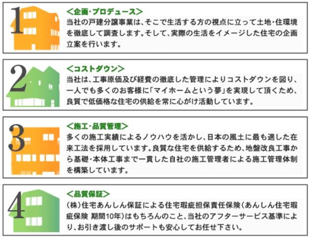 Other. Four of peace of mind