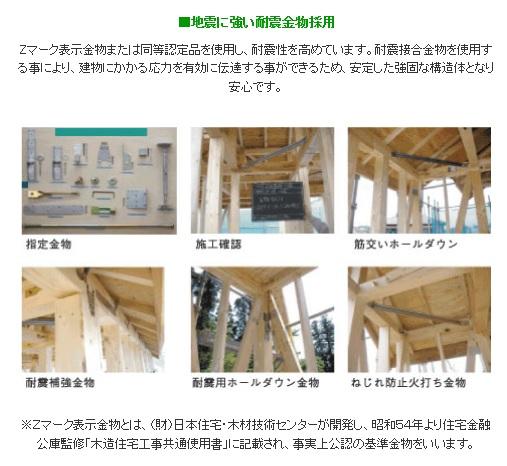 Construction ・ Construction method ・ specification. Earthquake-resistant metal fittings