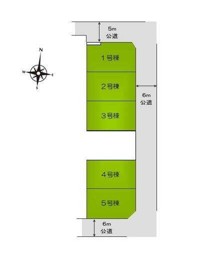 The entire compartment Figure. The entire compartment Figure. Priority and status. 