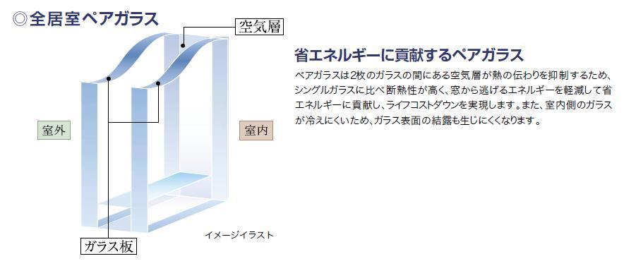 Other Equipment. Excellent pair glass in thermal insulation, Higher sound insulation as well as prevent condensation, It will be even more comfortable in the house. 