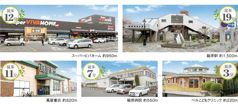 Other Environmental Photo. JR Takasaki Line to "Kagohara Station" 1500m