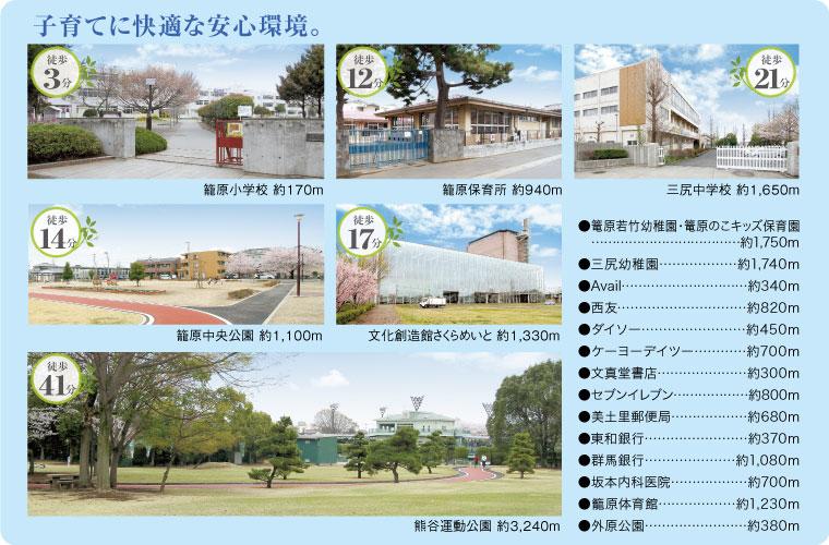 Primary school. Kagohara until elementary school 170m