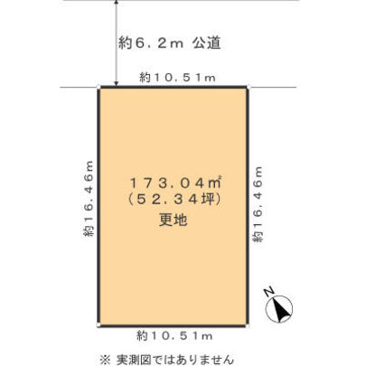 Compartment figure. Mato