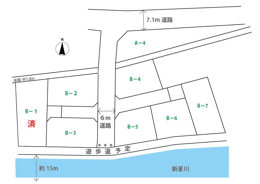 The entire compartment Figure