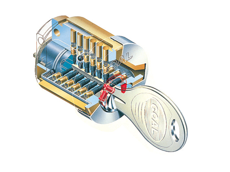 Security.  [Adopted dimple cylinder lock on the front door of the push-pull handle] Established a dimple cylinder lock on the entrance door two places. There is a high resistance to incorrect lock, such as picking. (Conceptual diagram)