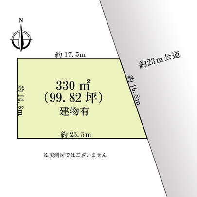 Compartment figure. Mato