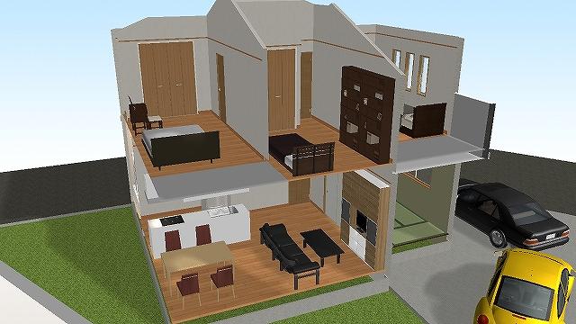 Rendering (introspection)