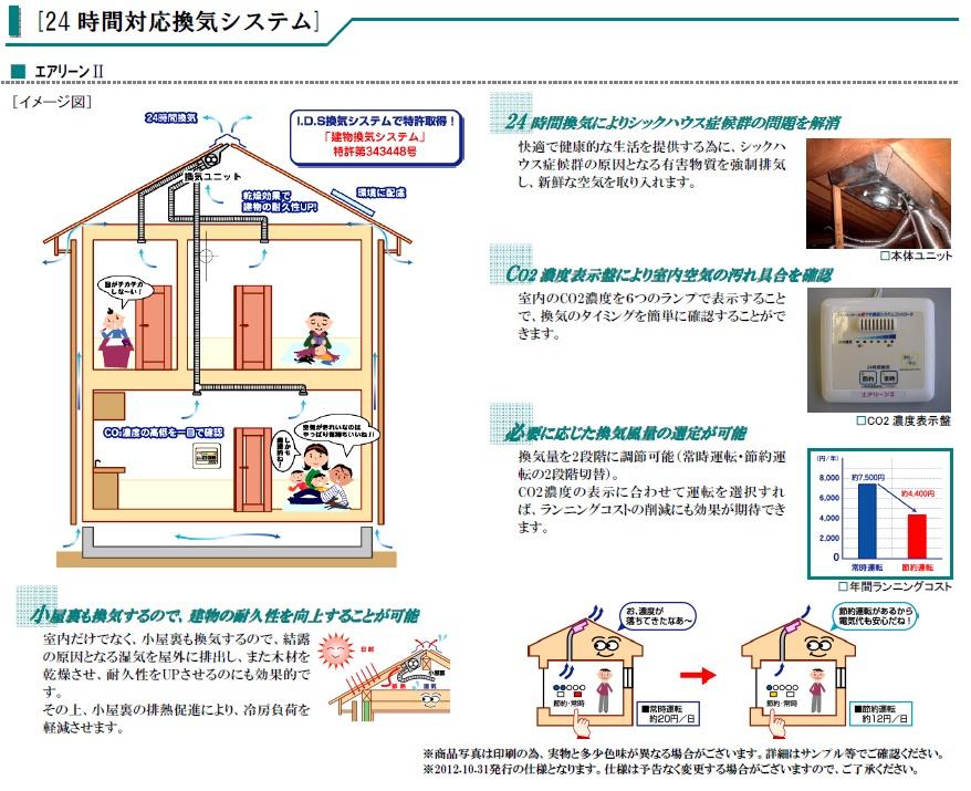 Construction ・ Construction method ・ specification