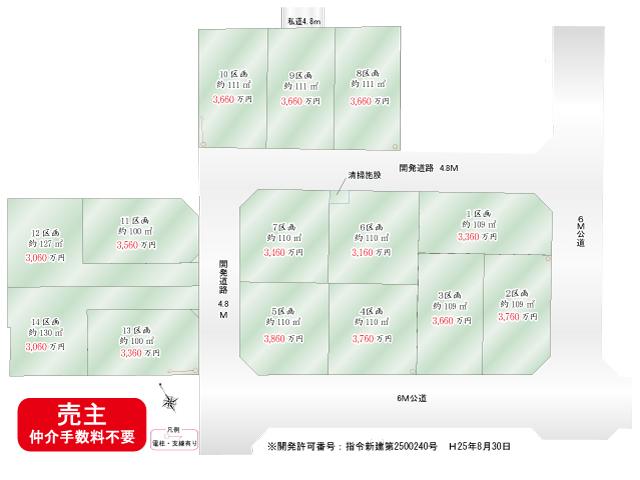 Other. All 14 compartments