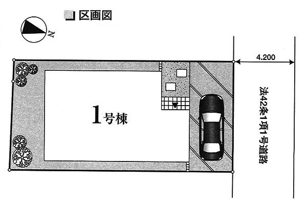 Other. Compartment figure