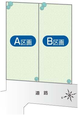 The entire compartment Figure