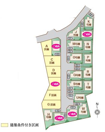 The entire compartment Figure