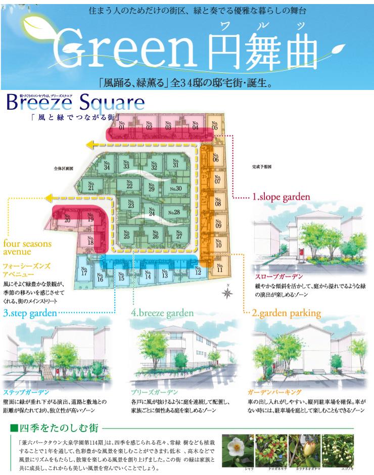 The entire compartment Figure