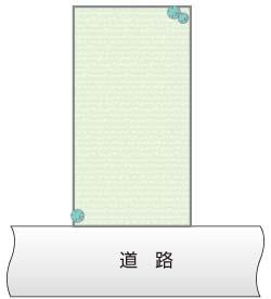 Compartment figure. 34,800,000 yen, 3LDK + S (storeroom), Land area 67.15 sq m , Building area 115.09 sq m compartment view