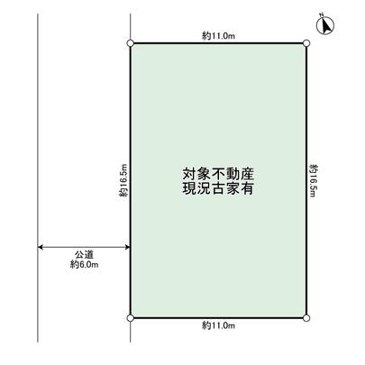 Compartment figure. Land plots