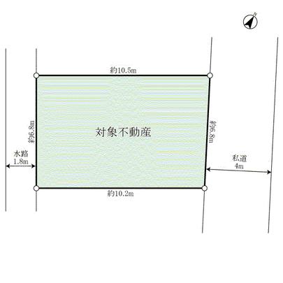 Compartment figure. Land plots It is not in the building conditional sales locations  ~ In your favorite House manufacturer