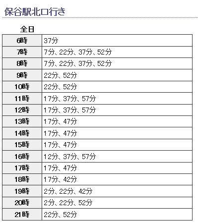 Access view. From the bus stop "after the top", Hoya 8 minutes to the Train Station