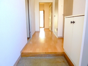 Entrance. ※ It will be in the room of the same type