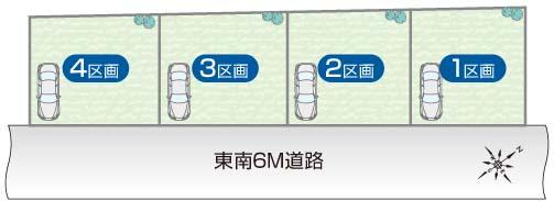 The entire compartment Figure