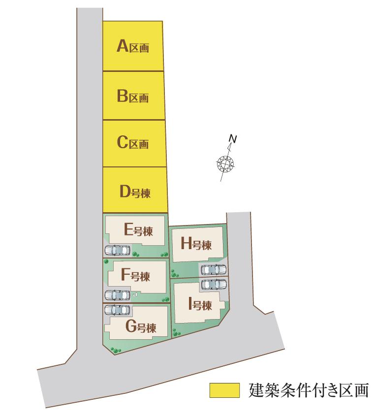 The entire compartment Figure