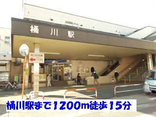 Other. 1200m to Okegawa Station (Other)