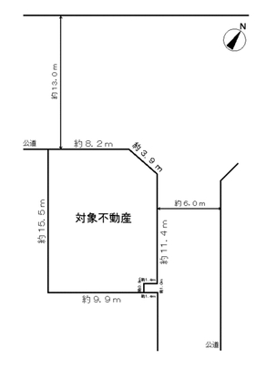 Compartment figure. Land plots