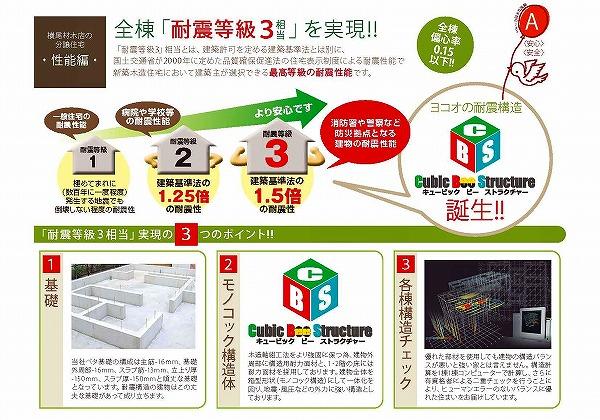 Construction ・ Construction method ・ specification