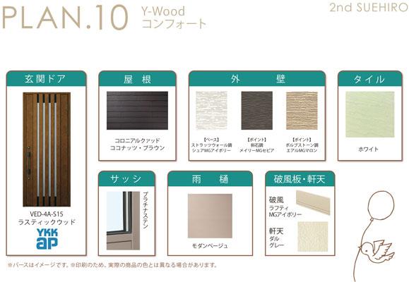 Other. 10 Building Exterior specifications