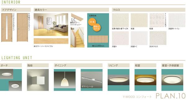 Same specifications photos (Other introspection). 10 Building Interior specification