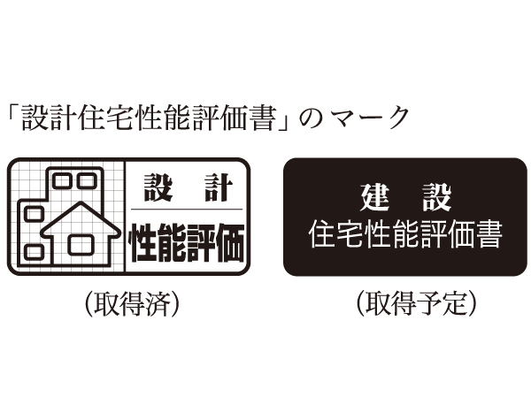 Building structure.  [Two of housing performance evaluation report] A third party evaluation organization that has received the registration of the Minister of Land, Infrastructure and Transport, Evaluating the performance of such new condominiums based on a common rule (application is optional), It is what you view. "Design Housing Performance Evaluation Report (already acquired)" is evaluated from books such as at the stage of design books, "Construction Housing Performance Evaluation Report (to be acquired)" will be evaluated in the examination at the time of completion and number of times of inspection of under construction construction.  ※ For more information see "Housing term large Dictionary"