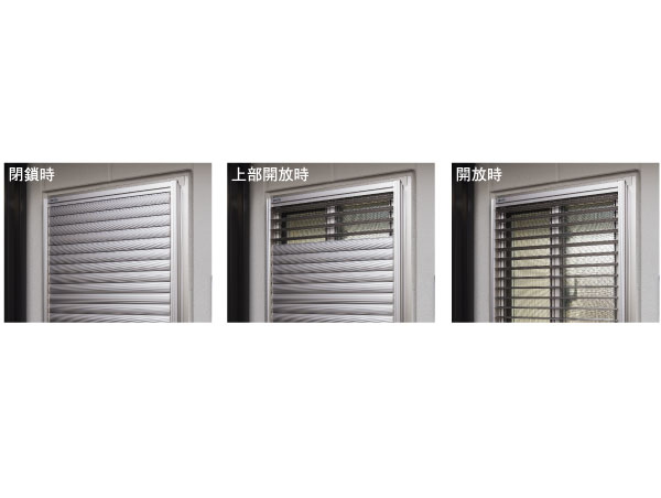 Other. (Shared facilities ・ Common utility ・ Pet facility ・ Variety of services ・ Security ・ Earthquake countermeasures ・ Disaster-prevention measures ・ Building structure ・ Such as the characteristics of the building)