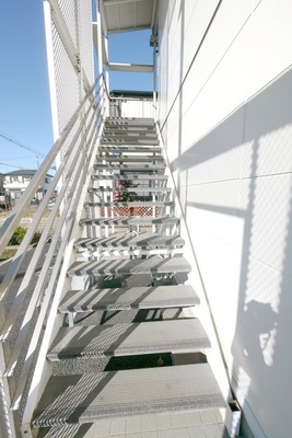 Other. (Other) up to 10m