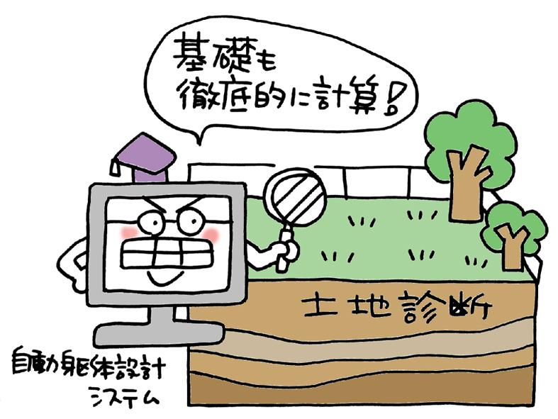 Construction ・ Construction method ・ specification. For basic strength, 101 we are a detailed check over the item. We also strict check at the time also construction site. 