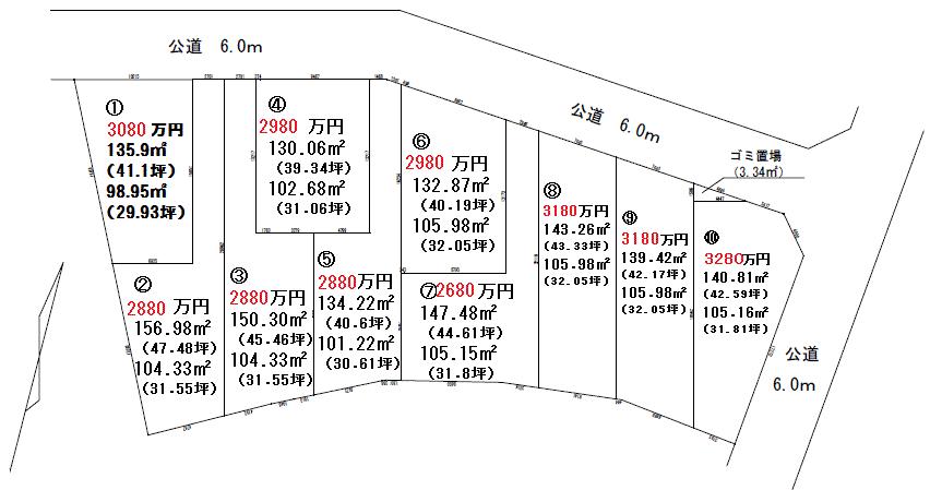 The entire compartment Figure