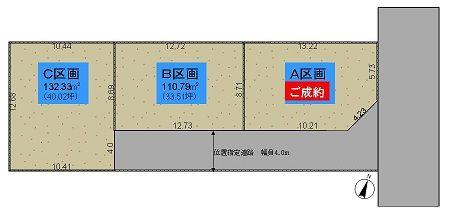 The entire compartment Figure.  ◆ All three subdivisions start! 