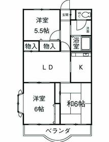 Saitama city north district Miyahara-machi 2