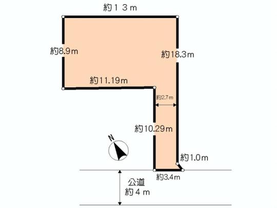 Compartment figure