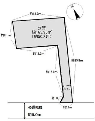 Compartment figure