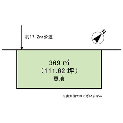 Compartment figure. Mato