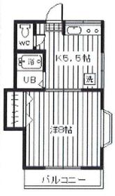 Saitama Midori Ward Daitakubo 1