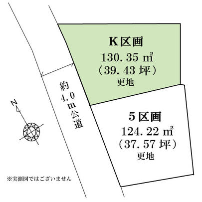 Compartment figure. Mato