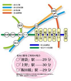 route map. route map ・  ・  ・ Access to the city center is also convenient. 