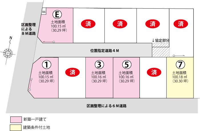 The entire compartment Figure